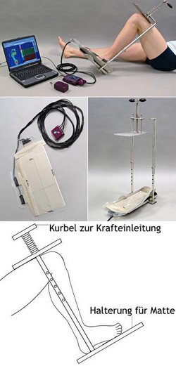 System zur intraoperativen Pedographie mit Pliance-x-32-System mit allen Komponenten und dem verwendeten Computer (Abb. 1a).